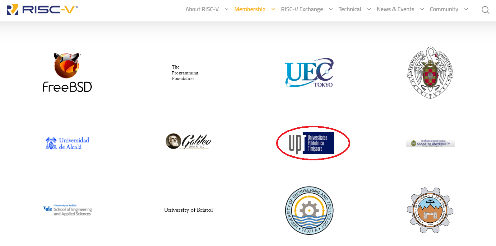 RISC-V Members